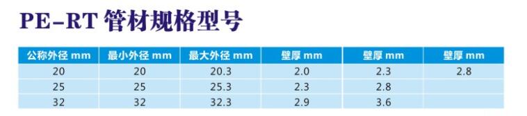PE-RT管材规格型号 PE-RT管材规格型号